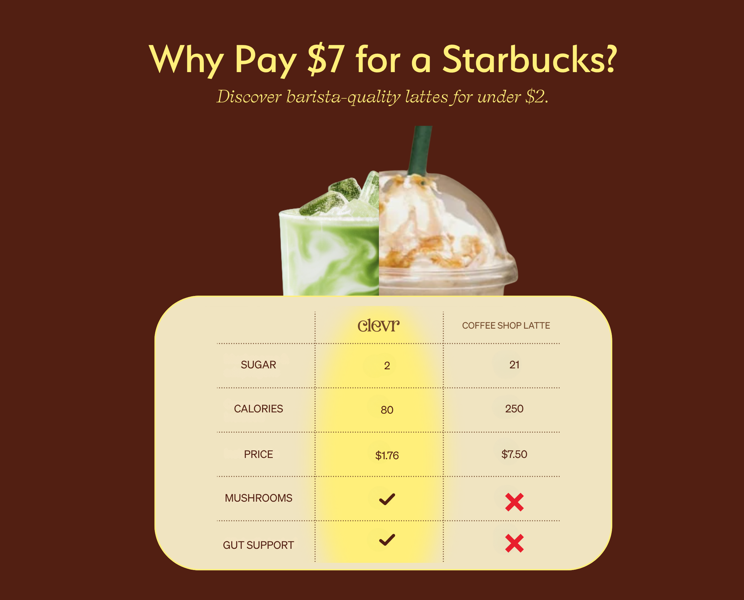 Build Your Latte Bundle - Smooth Single Serve Mix