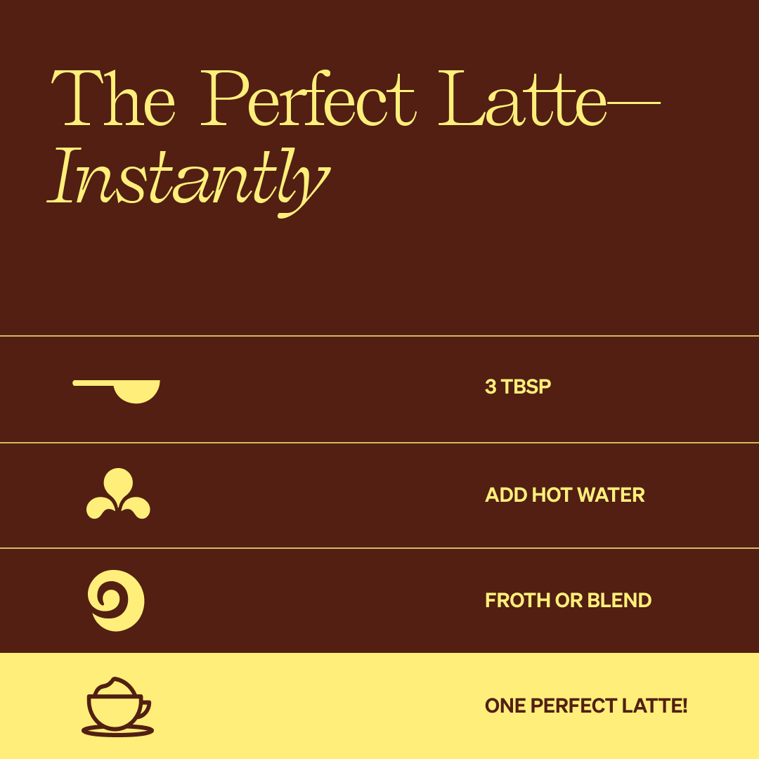 Mocha SuperLatte - Weekend Oat Latte Mix