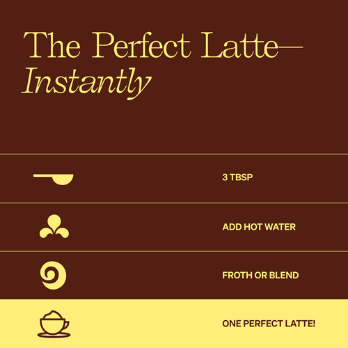 Chill Chai SuperLatte - Travel Ready Creamy Coffee Mix