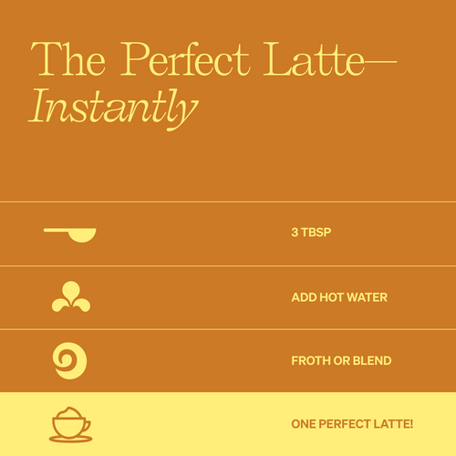 Chai SuperLatte - Simple Creamy Coffee Mix