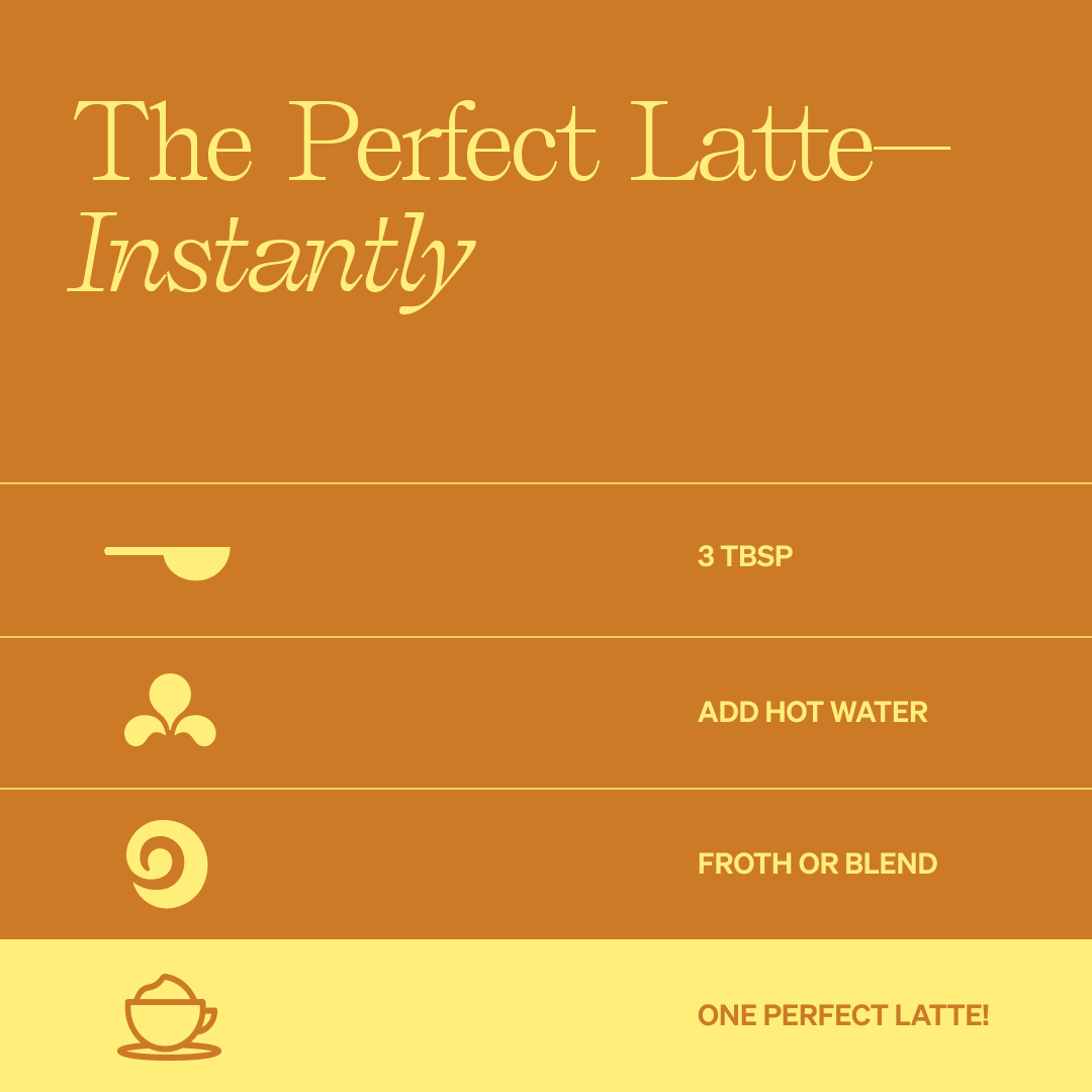 Chai Lovers Kit - Modern Creamy Coffee Mix