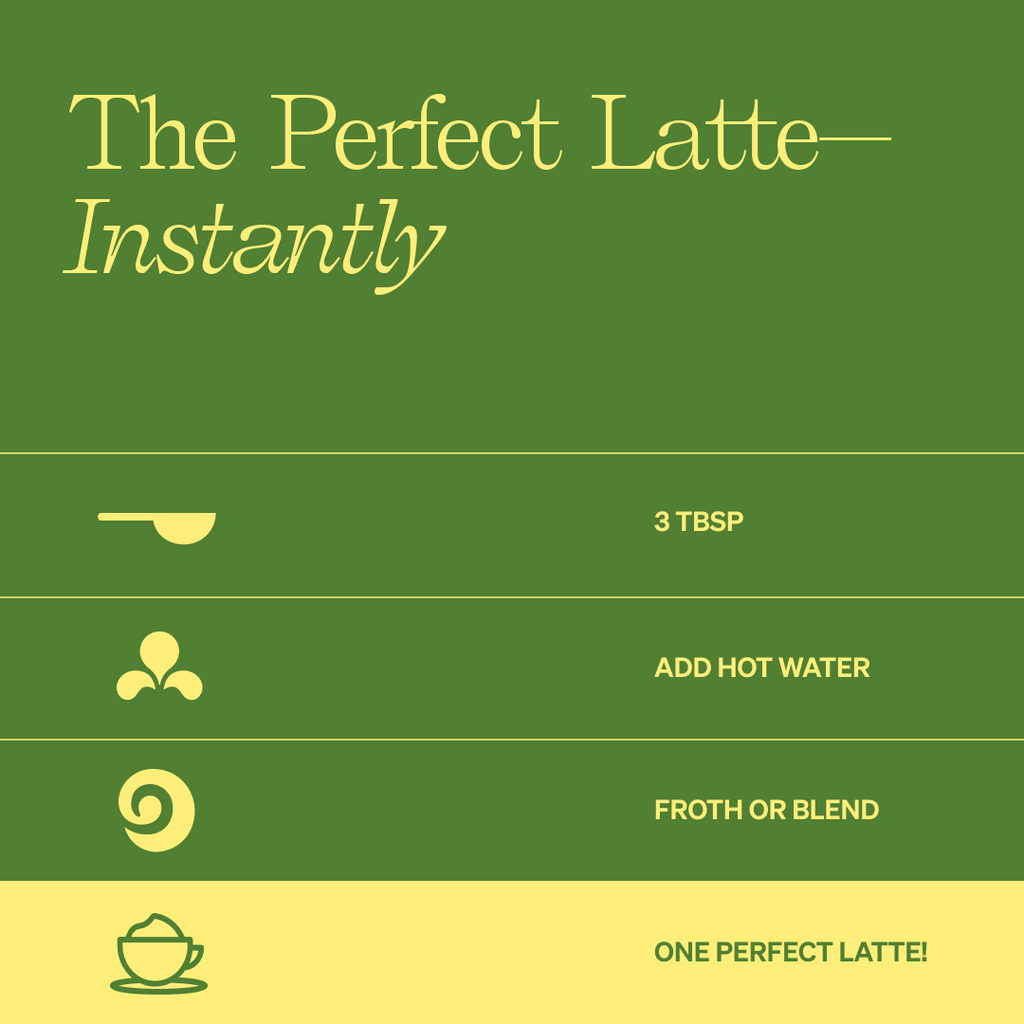 Honey Lavender Matcha SuperLatte - Flavor First Single Serve Mix