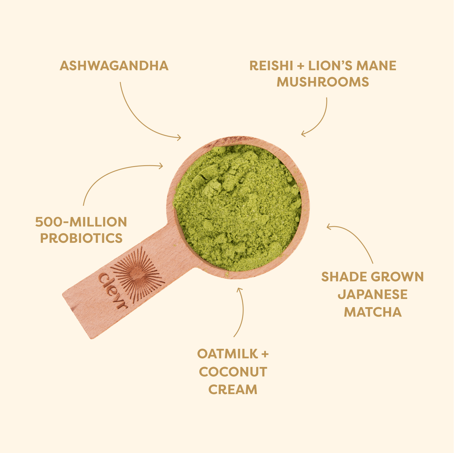 Matcha SuperLatte (One Month Supply) - Daily Smooth Matcha Mix